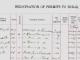 033 Marne Street Palmerston North PNCC Building Permit Book