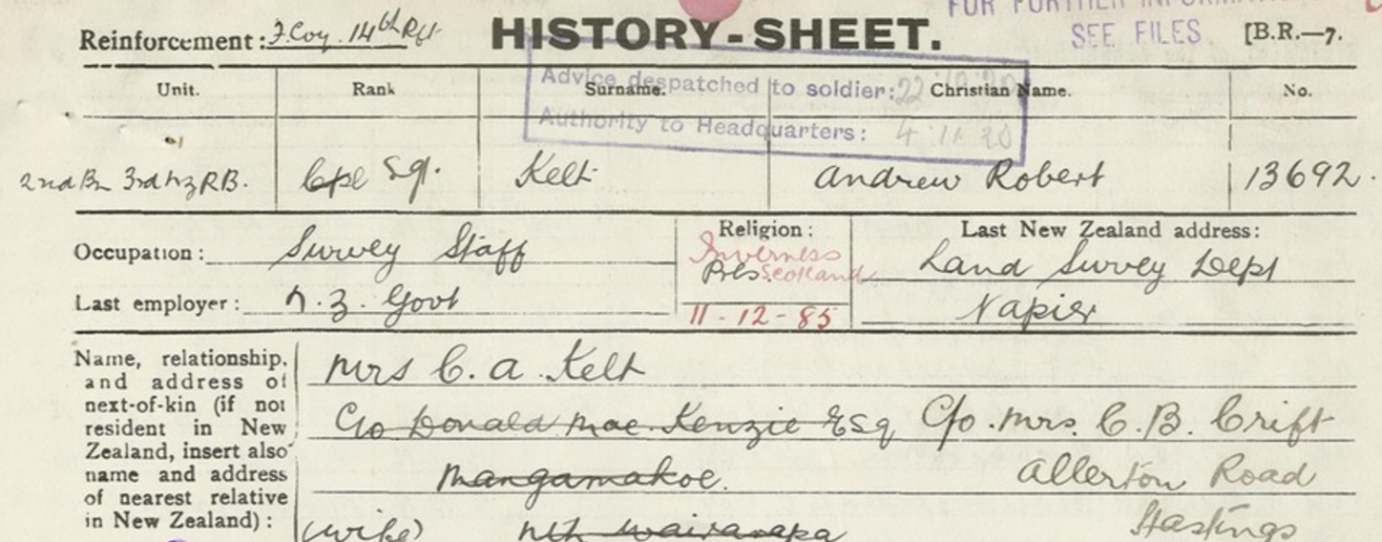 053 Lovat Street Hastings Army Records History Sheet