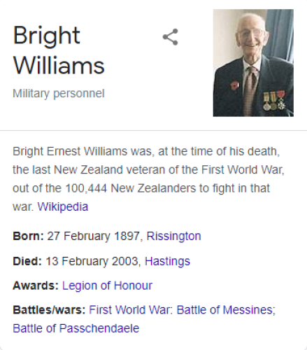 Bright Ernest Williams